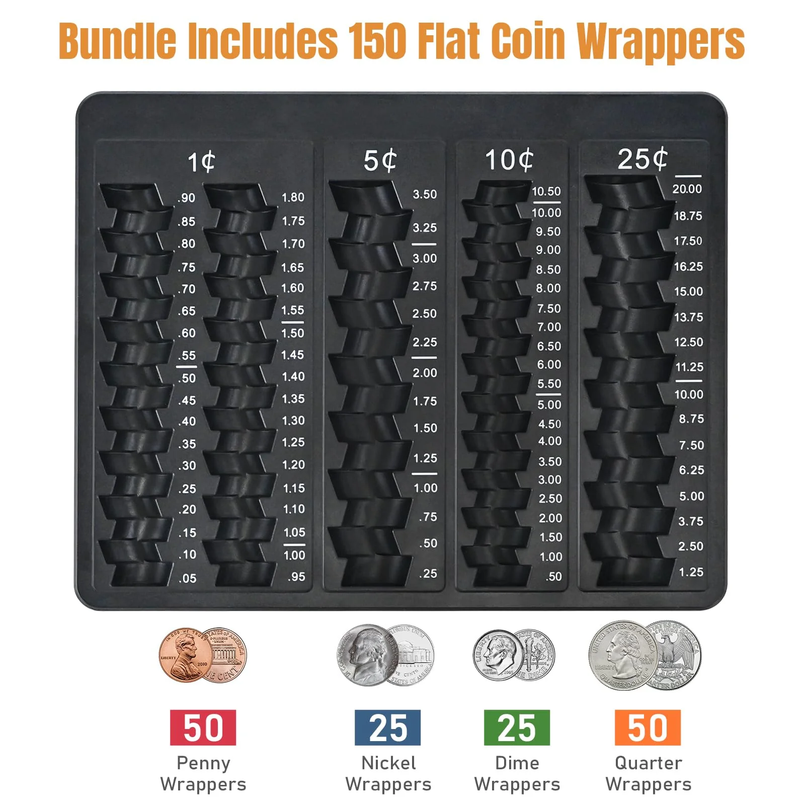 L LIKED 1PCS Black Coin Counter Tray -Change Counter Coin Counting and Sorting Tray with 150 Assort Coin Wrappers Included-5 Compartments Slots for Organization Pennies, Nickels, Dimes, and Quarters - Image 7